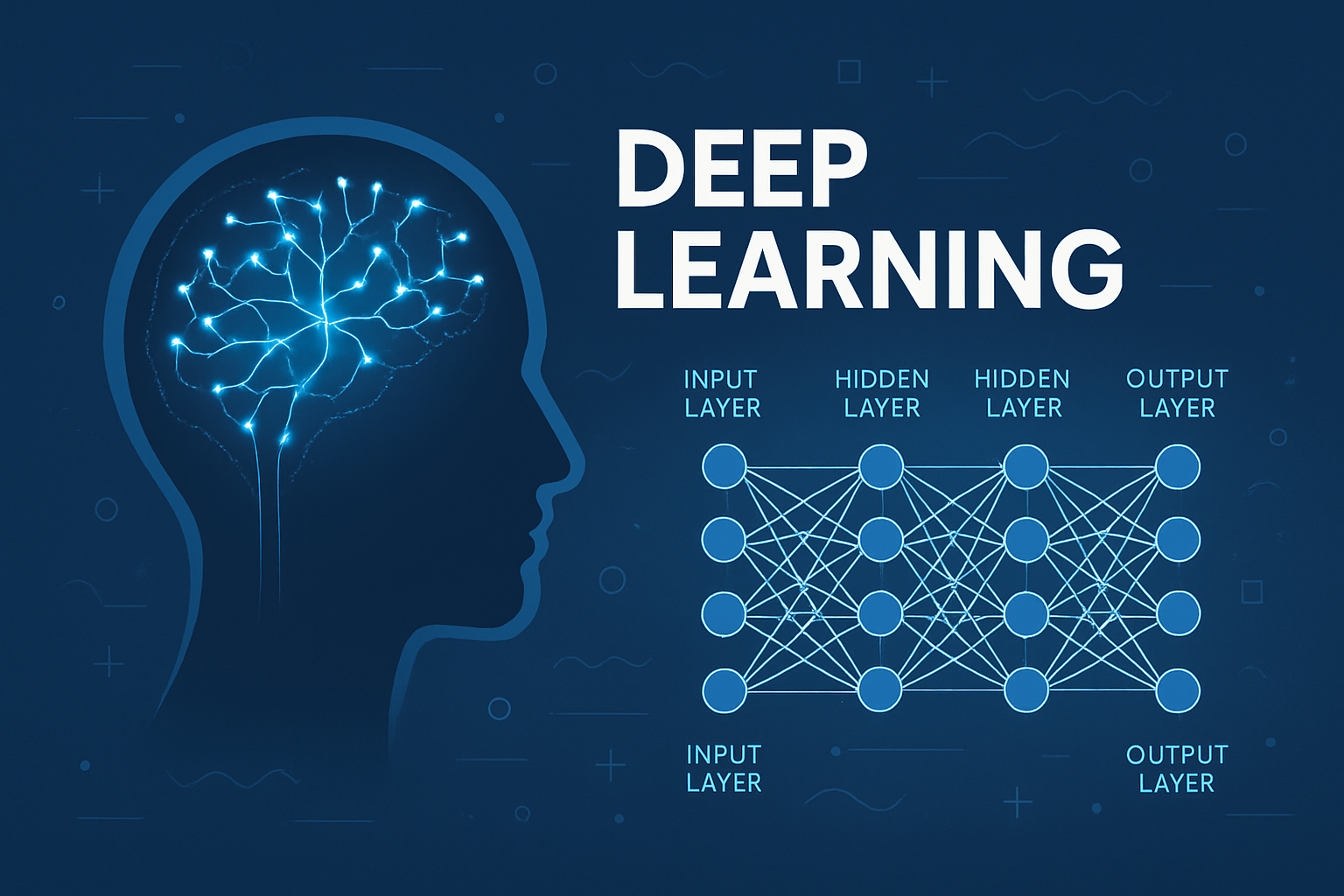 Illustration explaining "Deep Learning: What It Is, How It Works, and Why It Matters in AI Today." It features a human head silhouette with a glowing neural network inside the brain, representing artificial intelligence. Beside it, a labeled diagram shows input, hidden, and output layers of a deep neural network. The background is dark blue with abstract tech elements, emphasizing the concept's role in modern AI.