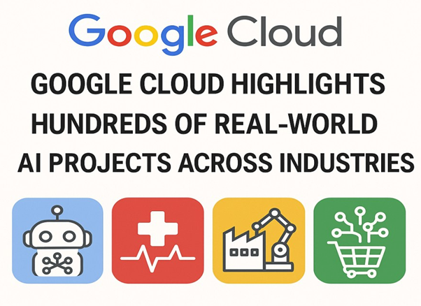 Infographic titled "Google Cloud Highlights Hundreds of Real-World AI Projects Across Industries" featuring the Google Cloud logo and four colorful icons representing different industries: a robot for technology, a medical cross with ECG line for healthcare, a factory with robotic arm for manufacturing, and a shopping cart with circuit lines for retail.